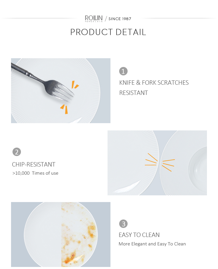 Neue Produktdetails aus Bone China