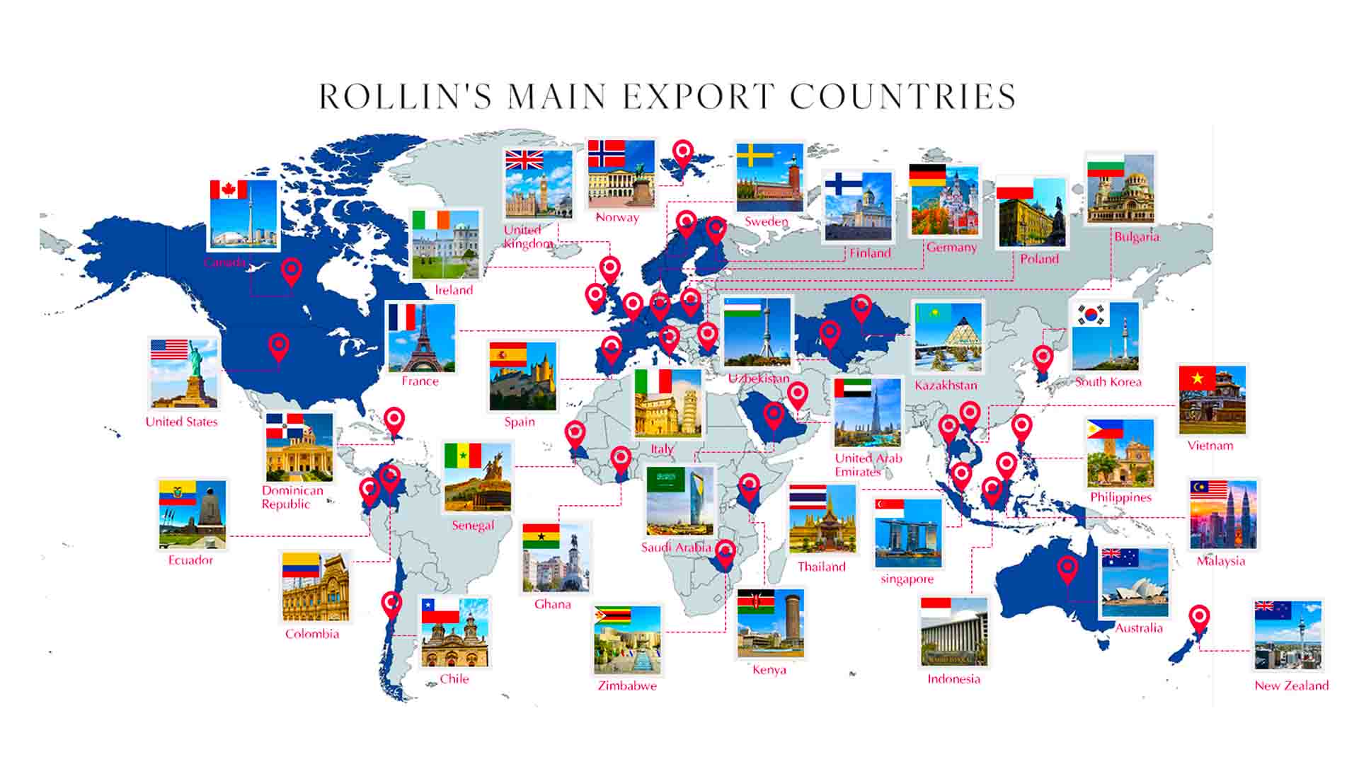 ROLLINS Hauptexportl&auml;nder